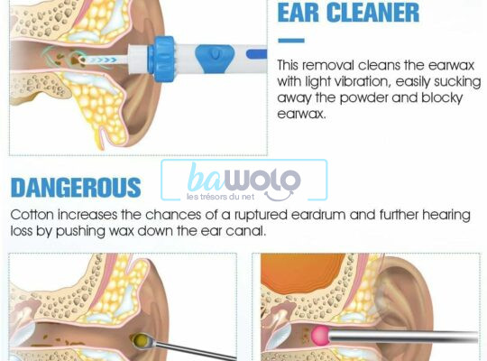 Dispositif de nettoyage des oreilles à vide C-ears avec embouts souples pour enfants et adultes